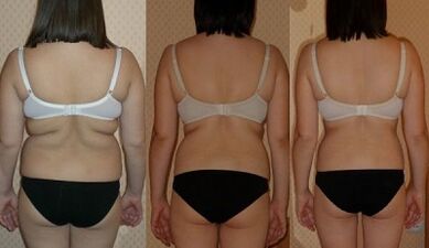 วิธีลดน้ำหนัก 7 กิโลกรัมในหนึ่งสัปดาห์